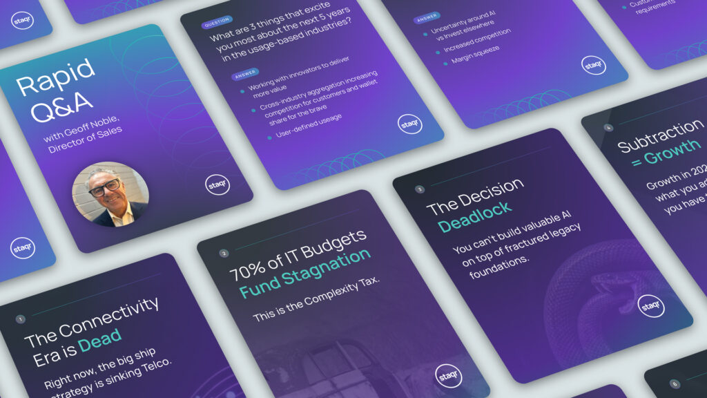 A grid of Staqr LinkedIn social tiles, featuring a Q&A with Geoff Noble, Director of Sales, as well as the problems Staqr solves.